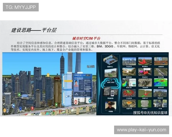 智慧城市建设项目与赛事基础设施共建 降低重复投入成本